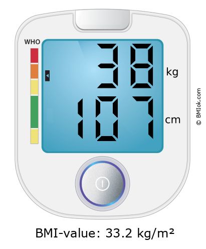 BMI 38 kg and 107 cm on the BMI calculator