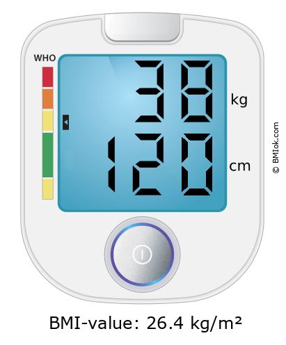 BMI 38 kg and 120 cm on the BMI calculator