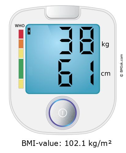 BMI 38 kg and 61 cm on the BMI calculator
