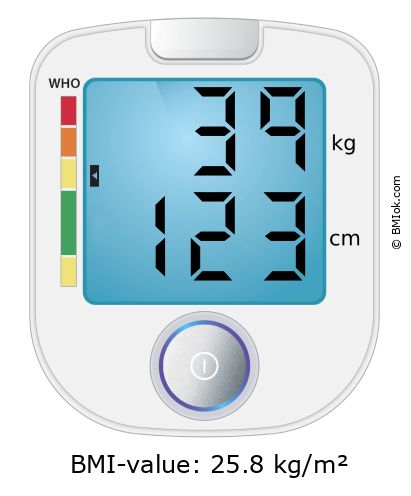 BMI 39 kg and 123 cm on the BMI calculator