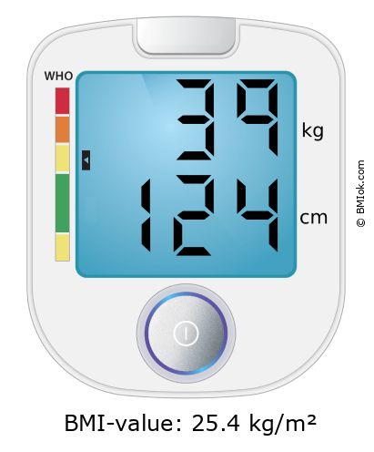 BMI 39 kg and 124 cm on the BMI calculator