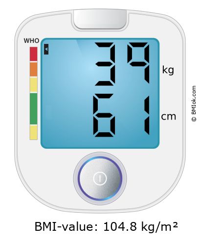 BMI 39 kg and 61 cm on the BMI calculator