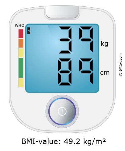 BMI 39 kg and 89 cm on the BMI calculator