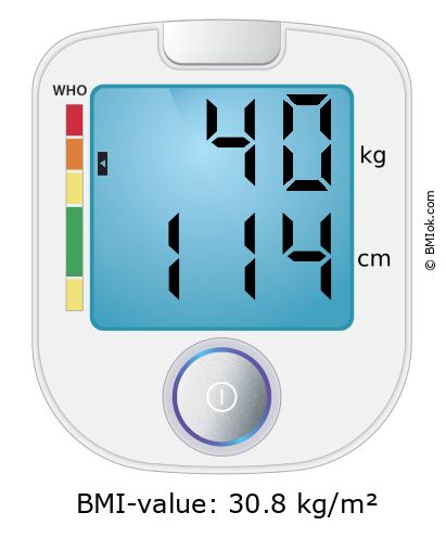 BMI 40 kg and 114 cm on the BMI calculator