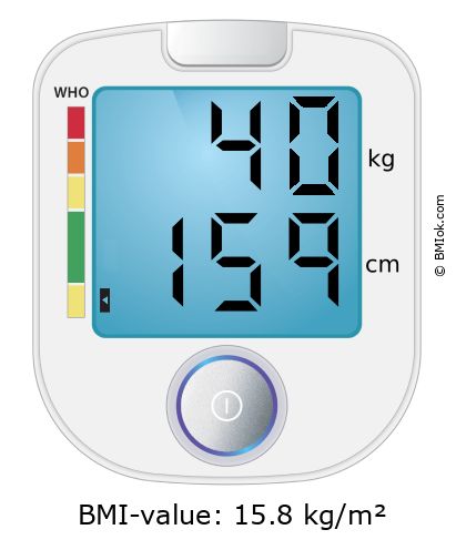BMI 40 kg and 159 cm on the BMI calculator