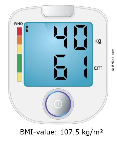 BMI 40 kg and 61 cm on the BMI calculator