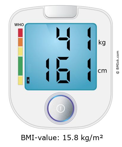 BMI 41 kg and 161 cm on the BMI calculator