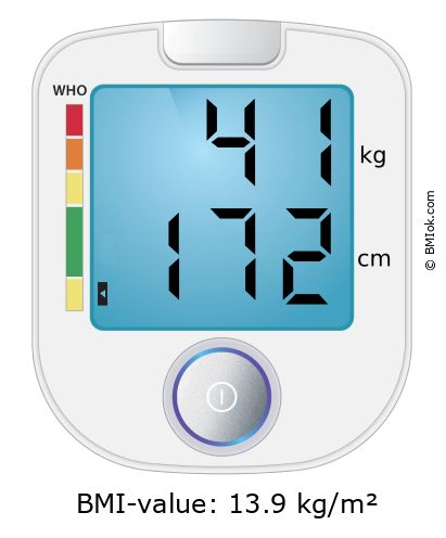 BMI 41 kg and 172 cm on the BMI calculator