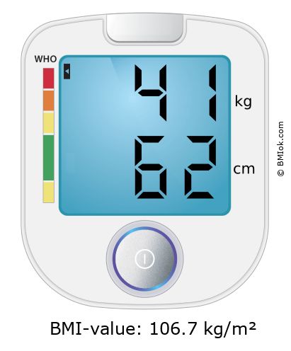 BMI 41 kg and 62 cm on the BMI calculator