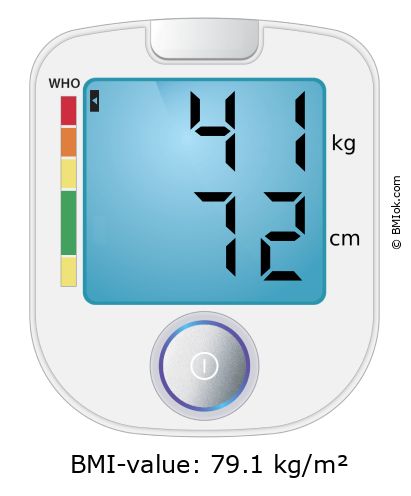 BMI 41 kg and 72 cm on the BMI calculator