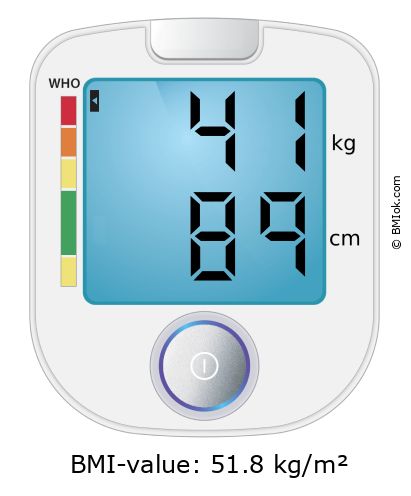BMI 41 kg and 89 cm on the BMI calculator