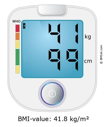 BMI 41 kg and 99 cm on the BMI calculator