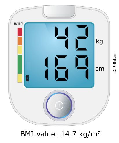 BMI 42 kg and 169 cm on the BMI calculator