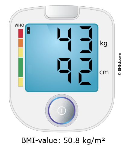 BMI 43 kg and 92 cm on the BMI calculator