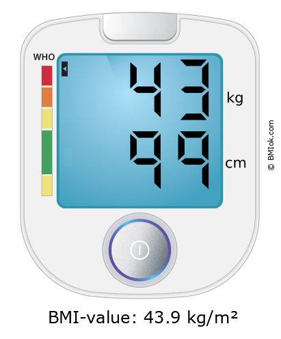 BMI 43 kg and 99 cm on the BMI calculator