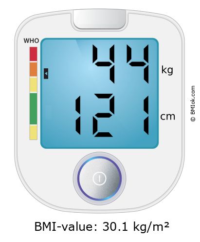 BMI 44 kg and 121 cm on the BMI calculator