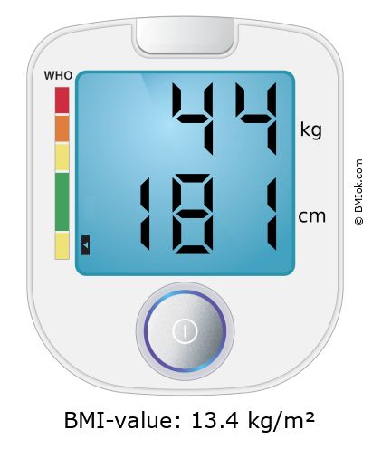 BMI 44 kg and 181 cm on the BMI calculator