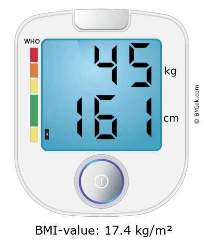 BMI 45 kg and 161 cm on the BMI calculator