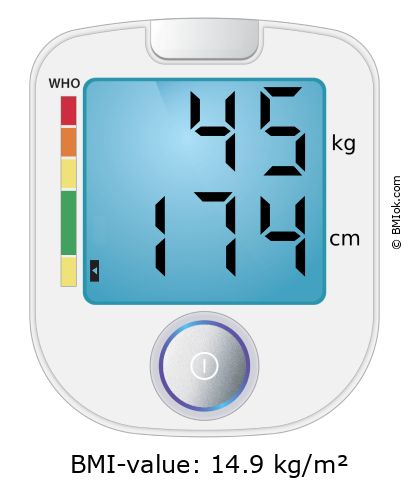 BMI 45 kg and 174 cm on the BMI calculator