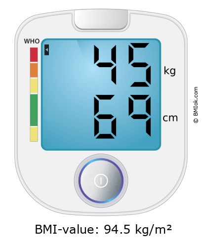 BMI 45 kg and 69 cm on the BMI calculator