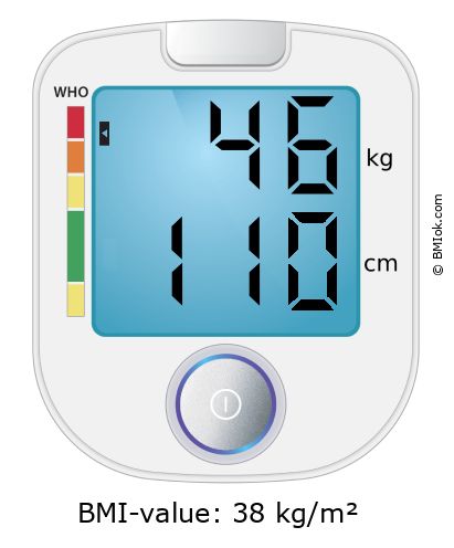 BMI 46 kg and 110 cm on the BMI calculator