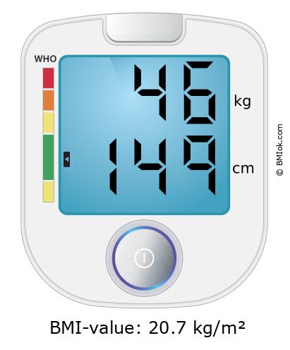 BMI 46 kg and 149 cm on the BMI calculator