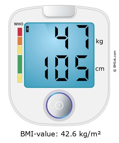 BMI 47 kg and 105 cm on the BMI calculator