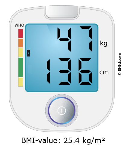 BMI 47 kg and 136 cm on the BMI calculator