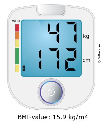 BMI 47 kg and 172 cm on the BMI calculator