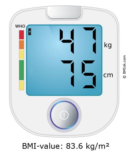 BMI 47 kg and 75 cm on the BMI calculator