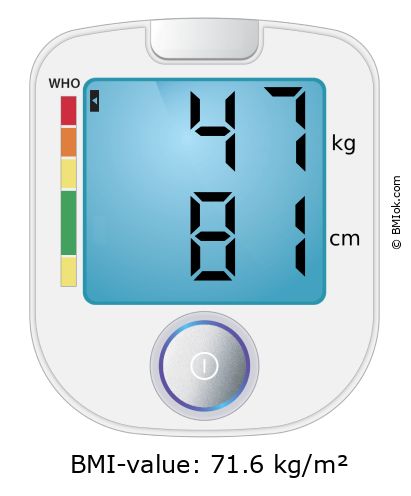 BMI 47 kg and 81 cm on the BMI calculator