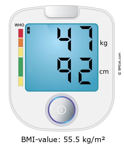 BMI 47 kg and 92 cm on the BMI calculator