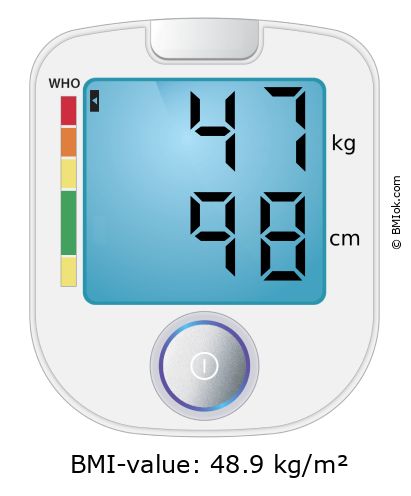 BMI 47 kg and 98 cm on the BMI calculator