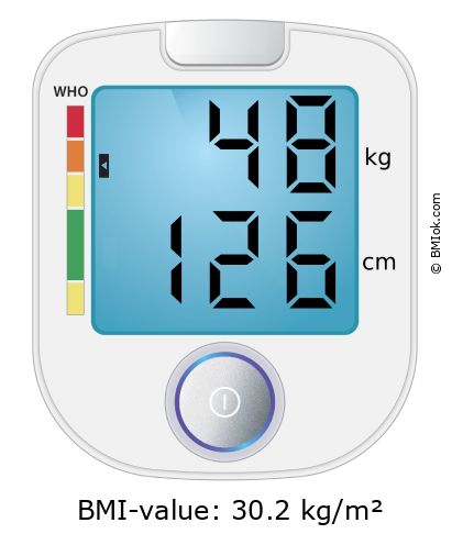 BMI 48 kg and 126 cm on the BMI calculator