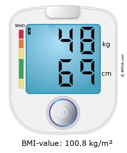BMI 48 kg and 69 cm on the BMI calculator