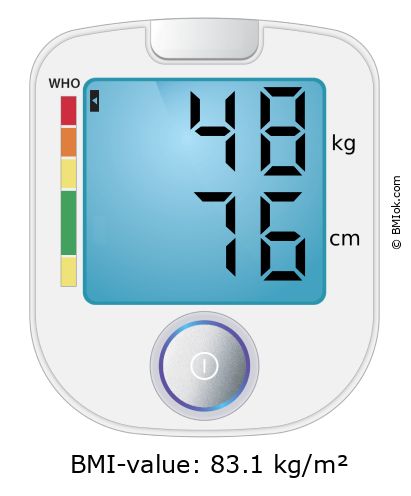 BMI 48 kg and 76 cm on the BMI calculator