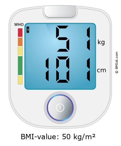 BMI 51 kg and 101 cm on the BMI calculator