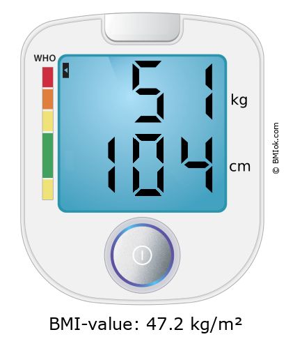 BMI 51 kg and 104 cm on the BMI calculator