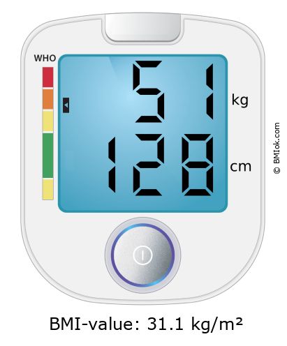 BMI 51 kg and 128 cm on the BMI calculator