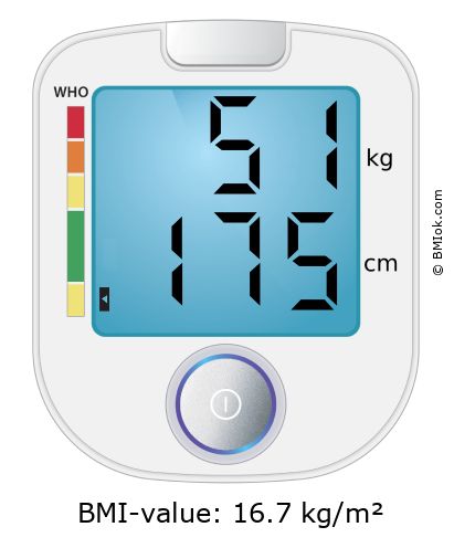 BMI 51 kg and 175 cm on the BMI calculator