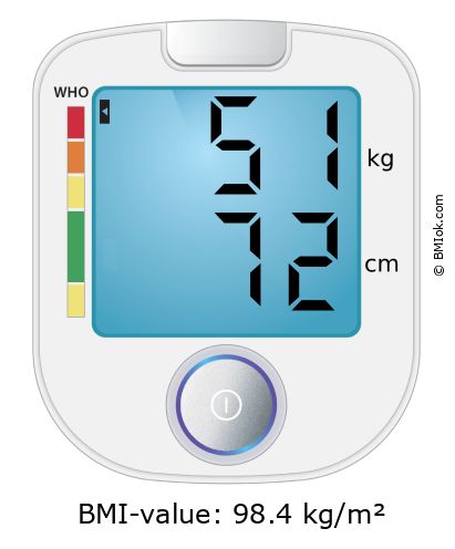 BMI 51 kg and 72 cm on the BMI calculator