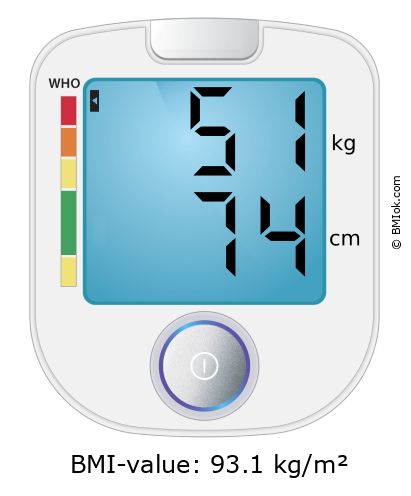 BMI 51 kg and 74 cm on the BMI calculator