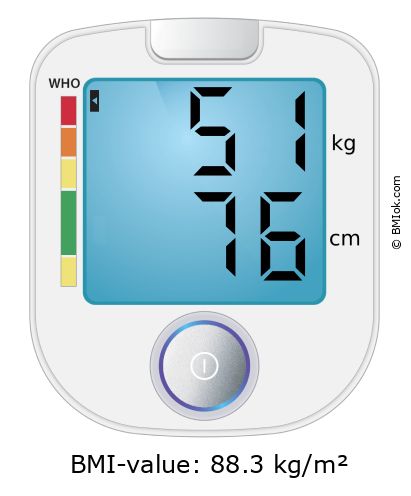 BMI 51 kg and 76 cm on the BMI calculator