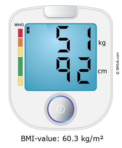 BMI 51 kg and 92 cm on the BMI calculator