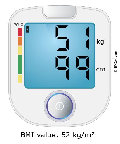 BMI 51 kg and 99 cm on the BMI calculator