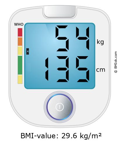 BMI 54 kg and 135 cm on the BMI calculator