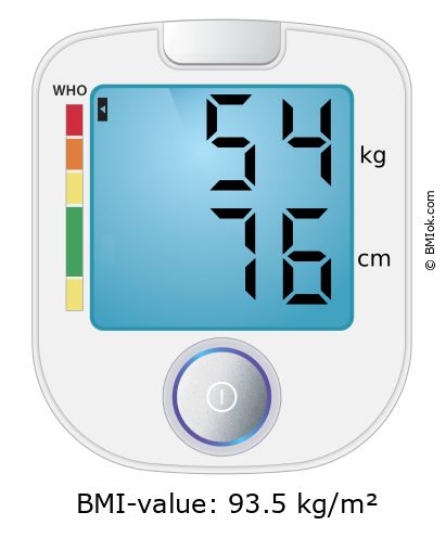 BMI 54 kg and 76 cm on the BMI calculator