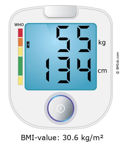 BMI 55 kg and 134 cm on the BMI calculator