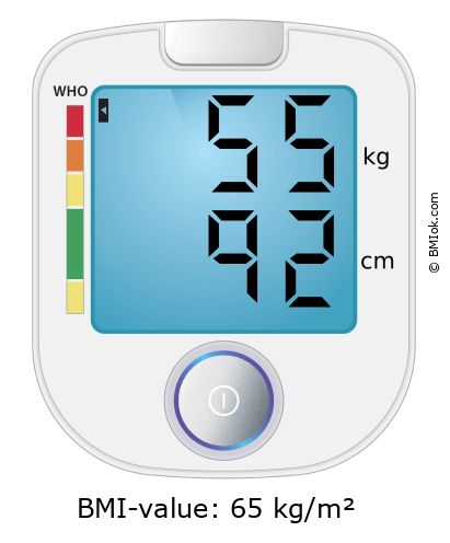 BMI 55 kg and 92 cm on the BMI calculator