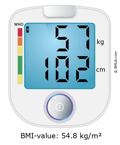 BMI 57 kg and 102 cm on the BMI calculator